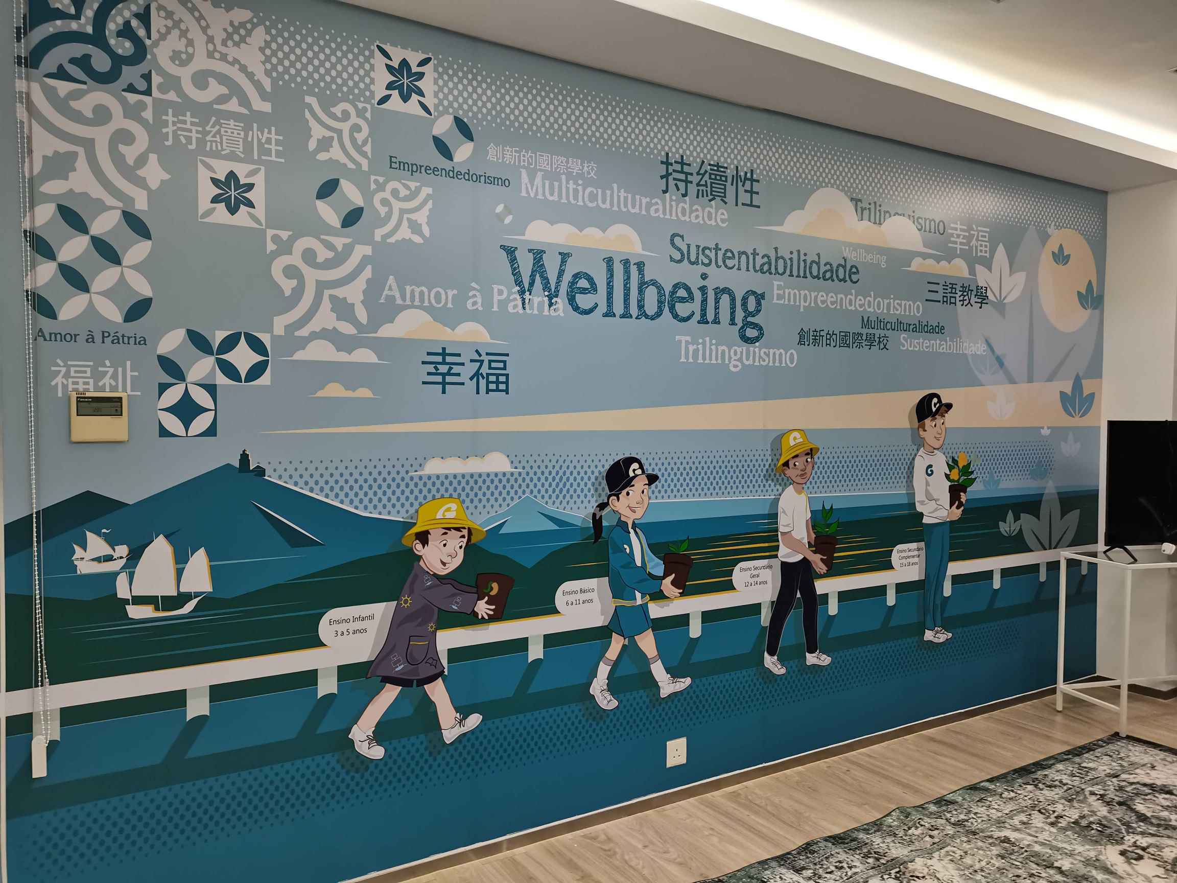 辦公室墻貼製作及安裝-中葡國際協會